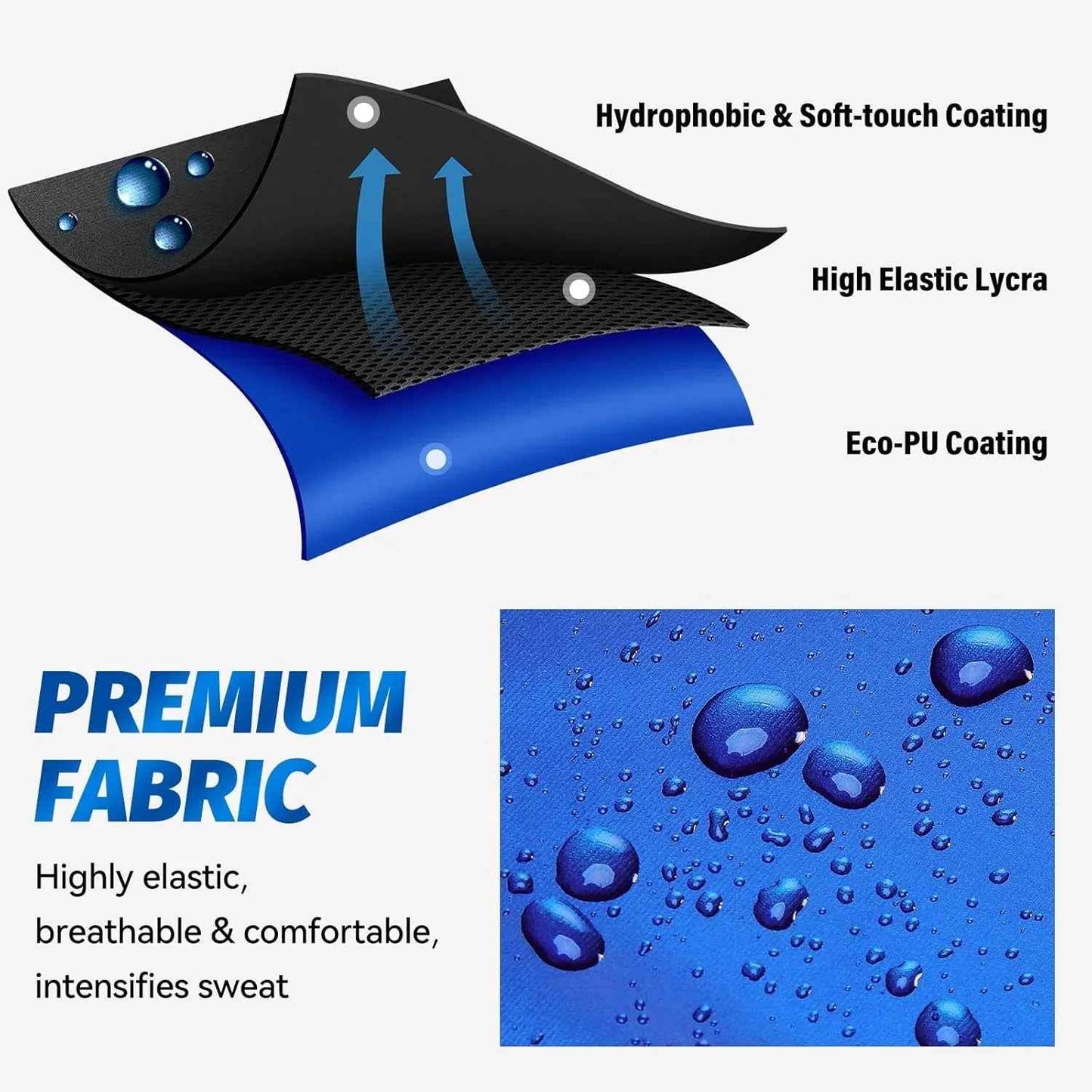 Sauna Suit for Women - Sweat Suit for Weight Loss & Fitness Training
